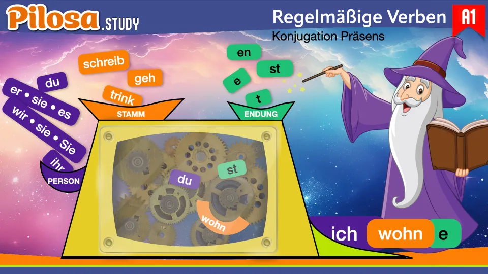 PILOSA.STUDY A1 ドイツ語文法規則動詞活用1