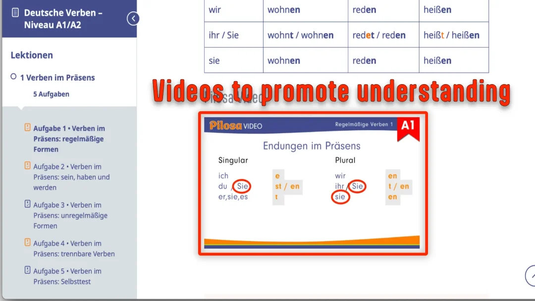 Kata kerja bahasa Jerman Woo A2 - video pembelajaran Kursus Belajar Mandiri Bahasa Jerman: Deutsche Verben A1/A2 - Video untuk meningkatkan pemahaman