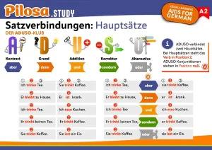 PILOSA.STUDY Lernkarten A2 Satzverbindungen 1 Haupsätze