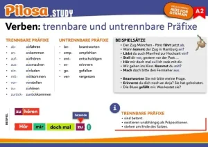 PILOSA.STUDY Lernkarte A2 Grammatik • trennbare und untrennbare Verben
