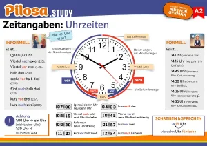 PILOSA.STUDY Lernkarte: A2 Kommunikation: Die Uhrzeit