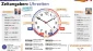 PILOSA.STUDY Flashcard: A2 Communication: Telling Time