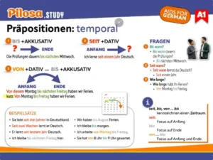 PILOSA.STUDY Lernkarte A1 Präpositionen temporal
